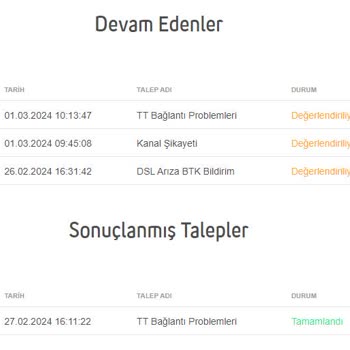 Turkcell Superonline İnternet Kesintisi Ve Hizmet Yetersizliği