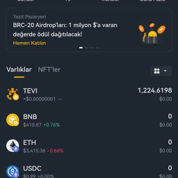 Binance Ve Pancakeswap İşlemlerinde Yaşanan Sorunlar