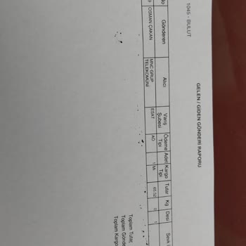 TT Smart - Mnc Grup Mnc Telekominasyon Modem Gönderdiler İade Ettim Ödemesi Gelmedi