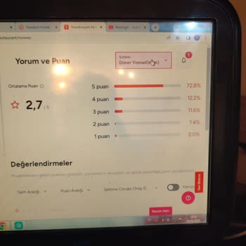 Yemeksepeti Vale Hizmetini İptal Ettiğim İçin Puanımı Düşürdü