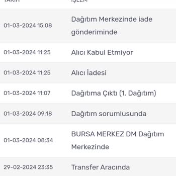 Kargom Sende Firması Şikayet