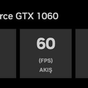 Nvidia Geforce Provides Service W/ GTX 1060 Graphics Card (Not RTX as Advertised)