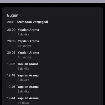 Digiturk Müşteri Hizmetleri Sorunları İle Mücadelem