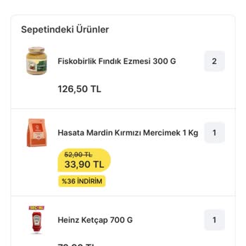 Migros Parasını Ödediğim Ürünler Tarafıma Gönderilmeden İptal Edildi