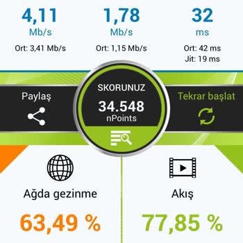 Vodafone Talep Bildirim Sayfası Çalışmıyor