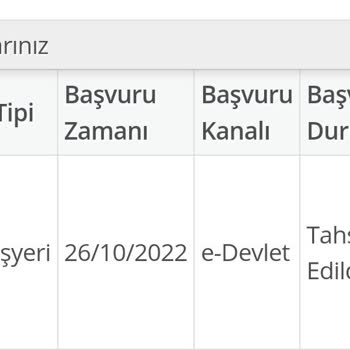 Ordu İlindeki TOKİ İş Yeri Kura Süreci Hakkında Bilgi Talebi