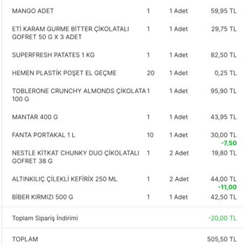 Migros Hemen Sipariş Ve Canlı Destek