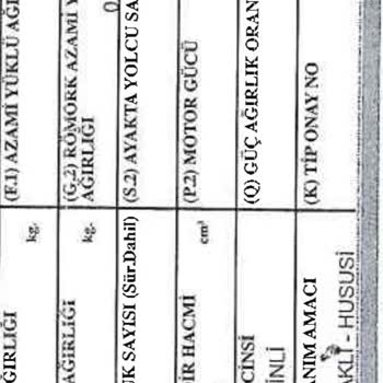 Honda Aracın Ağırlık Fazlası