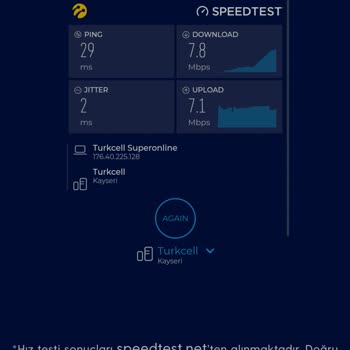 Superonline Hız Sorunu Ve Çözümsüzlük