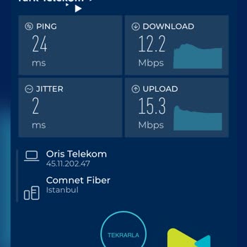 Şok Net Ve Kötü İnternet