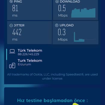 Türk Telekom Telekom Hız Problemi