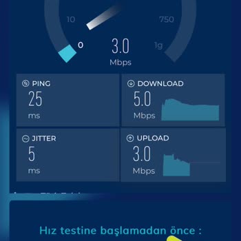 Türk Telekom Telekom Hız Problemi