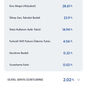 Turkcell TÖHAŞ Geç Tahsilat Bedeli