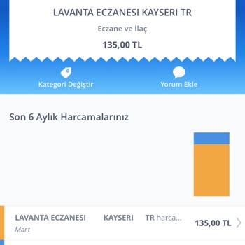 Kurtsan Medikal Roll Yakı Ürününden Haksız Kazanç