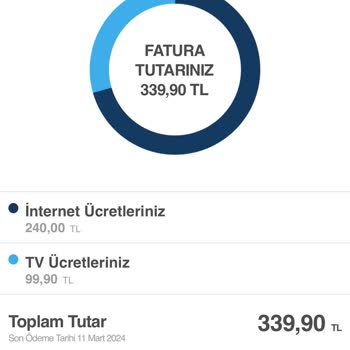 Turkcell Tarafından TV Plus Ek Bedel Yansıtılması
