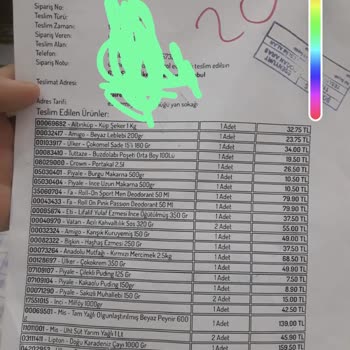 Şok Market Eksik Ürün Ve Sorumsuzluk