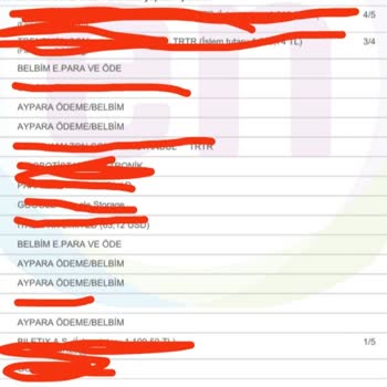 Kredi Kartı Ekstremde Birden Fazla Belbim/Aypara Ödemesi