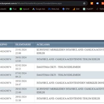 Denizbank Kart Teslim Edememesi Ve Hesabımdan Para Çekemem