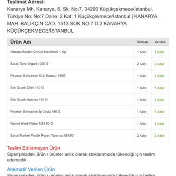 Migros'ta Müşteri Mağduriyeti