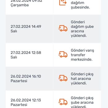 Sürat Kargo Özellikle De İzmir Üçyol Şubesinden Şikayetçiyim.