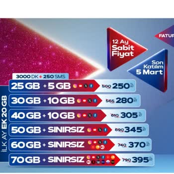Türk Telekom Nitelikli Haksız Değil Mi