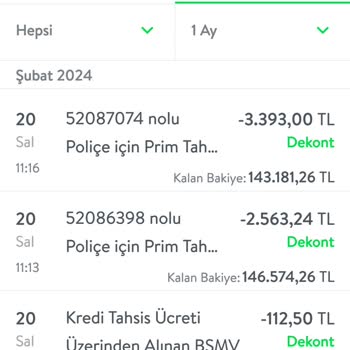 BNP Paribas Cardif Emeklilik İptal Edilmeyen Hayat Sigortası
