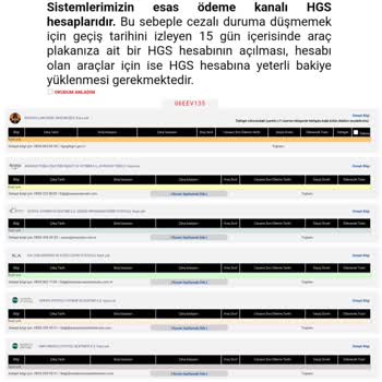 Ankara Niğde Otoyolu (Erg İnşaat) Ankara-Niğde Otoyolu Ödeme Sorunu Ve Cezalı Durum Mağduriyeti