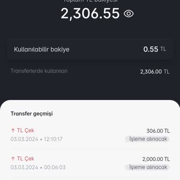 Paribu Para Çekme Talebi