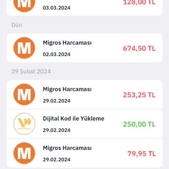 Antares Migros Ücret Alınıp Ürün Teslim Edilmemesi