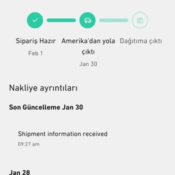 Termos Türkiye Kargo Gönderim Ve Zamanlama Problemi
