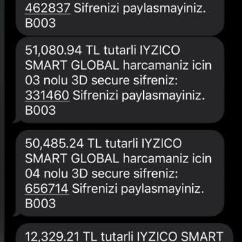 Akbank-iyzico Harcama İtirazı