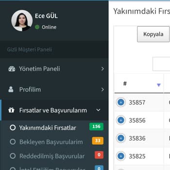 Oscar Araştırma ve Danışmanlık Aktif İlanlara Başvuruma Olumlu-olumsuz Cevap Gelmiyor