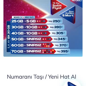 Türk Telekom Hattını Yeni Taşıma Kampanyasında Fazla Para Talep Ediyor