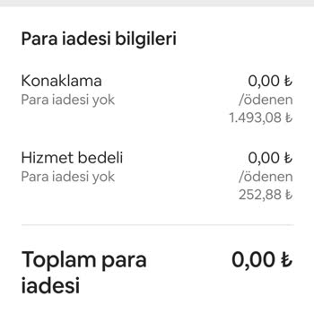 Airbnb Konaklama Yapmadığım Halde Ödeme Aldı