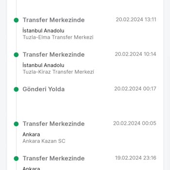 Trendyol Sebep Oldukları Sorunun Sorumluluğunu Almıyor