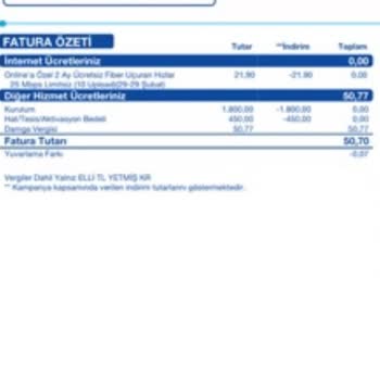 Turkcell Superonline Kesinlikle Abonelik Taşınmaması Gerek