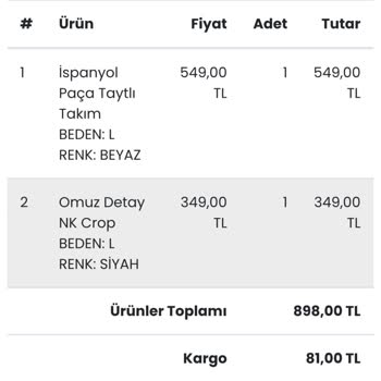 Rox Butikten Sipariş Verdim Ama Sürekli Beni Oyalıyorlar