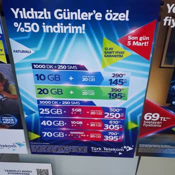 Türk Telekom Hat Tarifesindeki İkilem