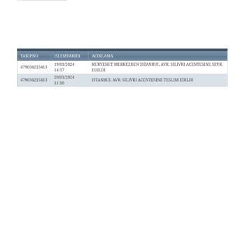 Silivri Kuryenet Acente HGS Cihazımı Getirmiyor.