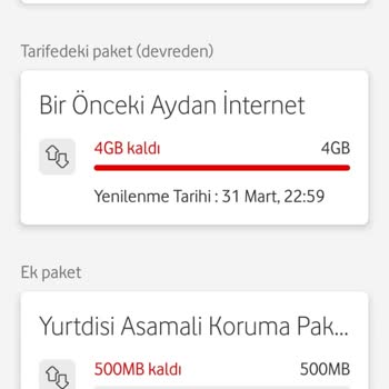Vodafone'un Otomatik Aktif Olan Yurt Dışı İnternet Ücretlendirmesi