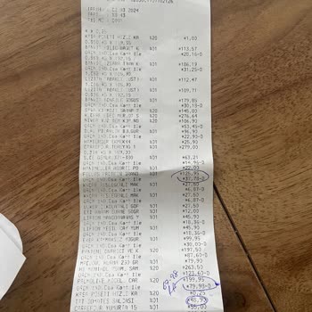 Carrefour Kasa Fiyatı İle Raf Fiyatı Arasında Sürekli Fark Çıkması!