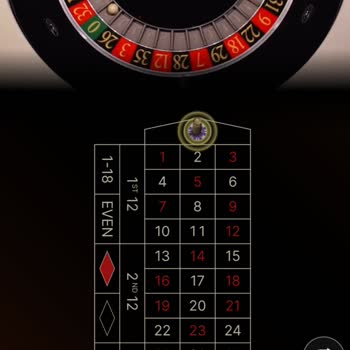 Fixbet 80 Bin Tl Çekimimi Vermedi