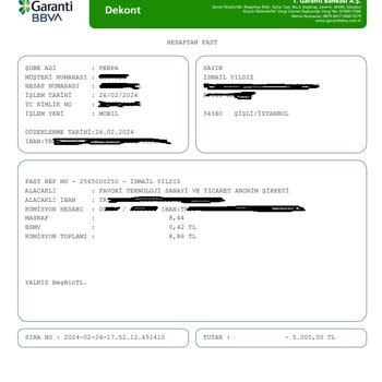 WhiteIT Trader Yatırım Yaparken Yaşadığım Tatsız Deneyim