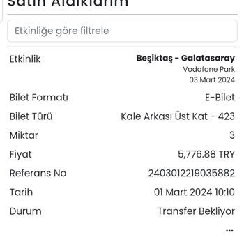 Banabilet Hayal Kırıklığı