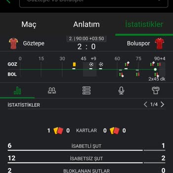 Bets10 104868945670965248 Kupon Ödenmedi