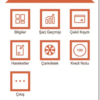Trendyol Üzerinden Yaşanan Olumsuz Deneyim