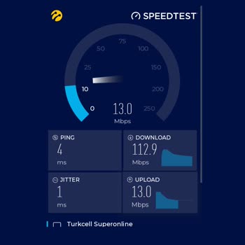 Superonline İnternet Sorunu Bağlantı Sorunu Kopma Sorunu