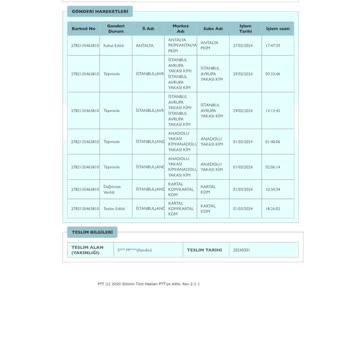Kargom Dağıtıma Bile Çıkmıyor Yalandan İş Yapan Koskoca PTT Kargo