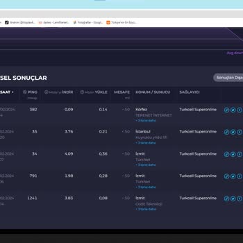 Superonline Hız Problemleri Kopma Bağlantı Sorunu
