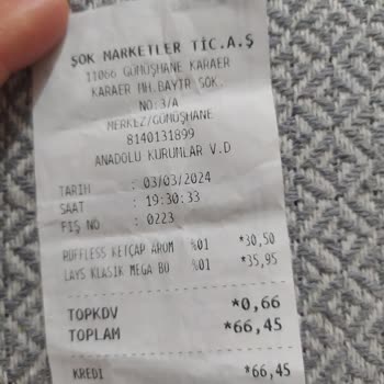 Şok Marketler Bayat Ürün İadesi
